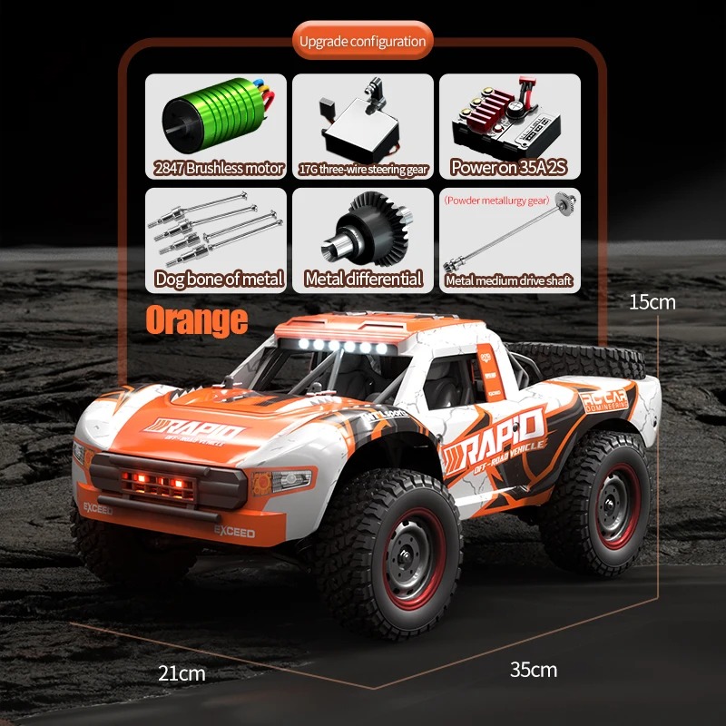 JJRC Q130 1:16 70 KM/H 4WD RC  – Kids Toys Cycle Bewertung und Preis